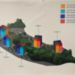 La montaña Residence